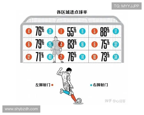 上海篮球队在邀请赛中的心理素质表现分析与反思