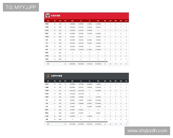 最新比赛结果揭晓 各队精彩表现引热议 比分差距分析与关键时刻回顾 最新比赛结果揭晓 各队精彩表现引热议 比分差距分析与关键时刻回顾
