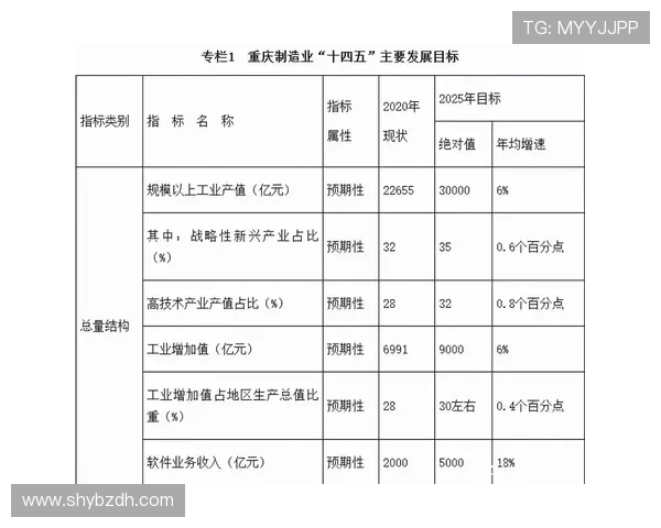 电子竞技崛起带动全球数字娱乐产业变革与发展趋势解析